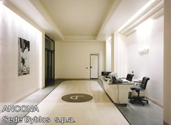 BYBLOS - Ancona